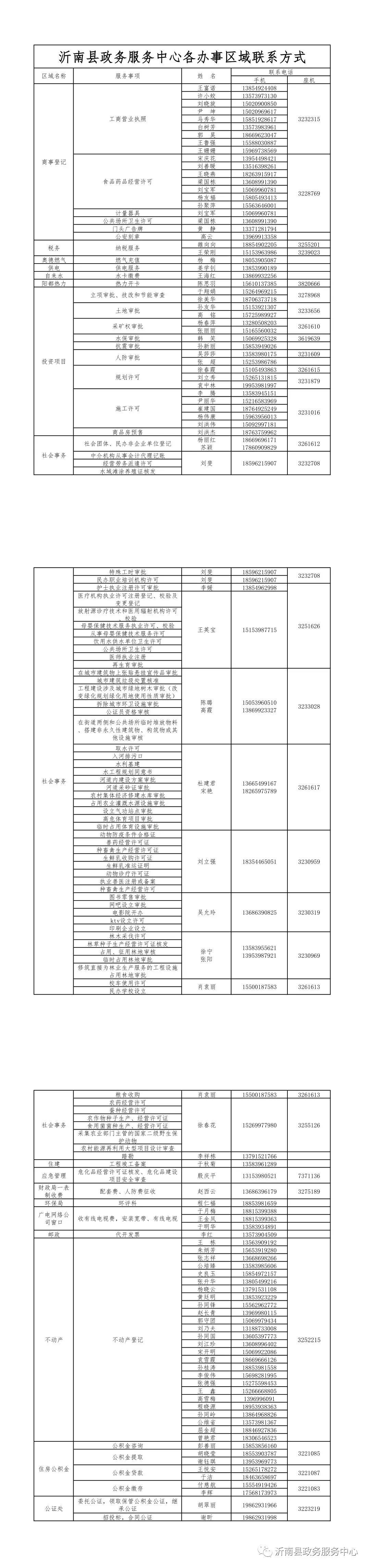 沂南县政务服务办事大厅电话