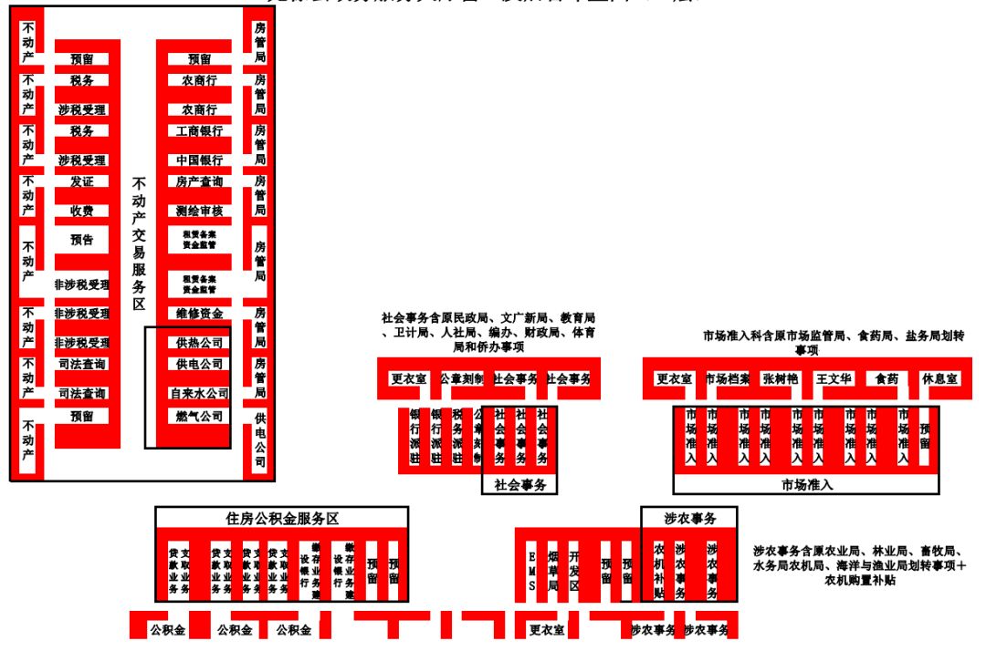 二楼平面布局图