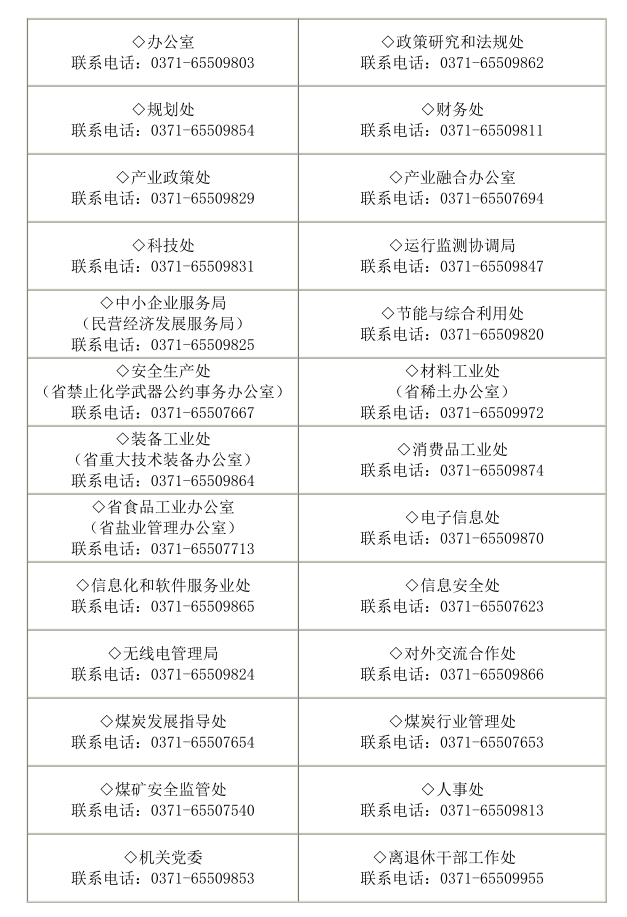 河南省工业和信息化厅联系电话