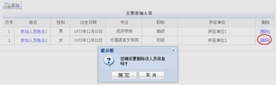 删除主要参加人员