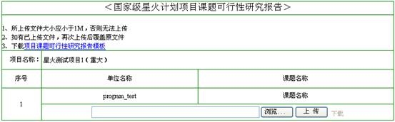 项目课题可行性研究报告