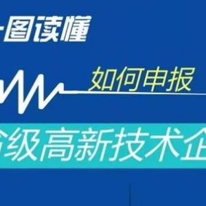 一图看懂如何申报国家高新技术企业、省级高新技术企业