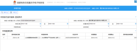 重庆市电子税务局作废申报表主界面