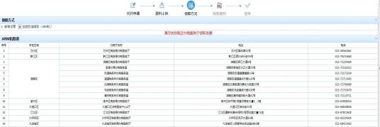 税款缴纳页面