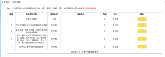 上传附列资料