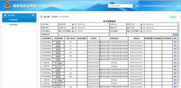 查询结果展示