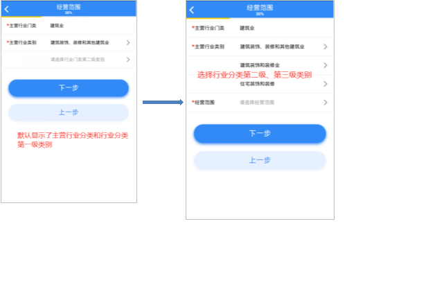 选择主营行业门类及子类