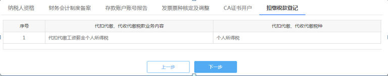 扣缴税款登记