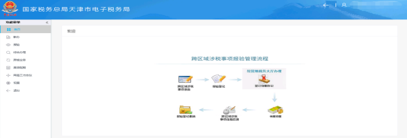 跨区域涉税事项管理首页