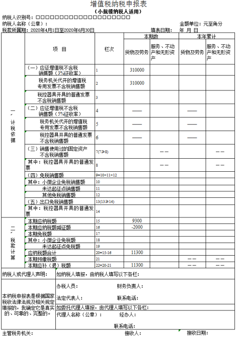 增值税纳税申报表（小规模纳税人适用）