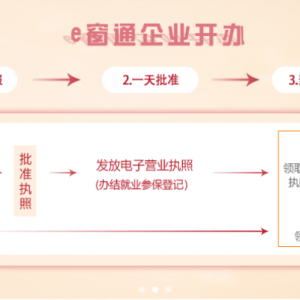 北京市企业服务e窗通平台个体工商户个体一站式设立登记操作指南