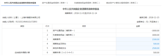 中华人民共和国企业清算所得税申报表