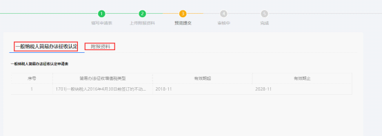 确认申报表信息和附报资料