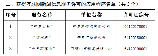 应用程序3个