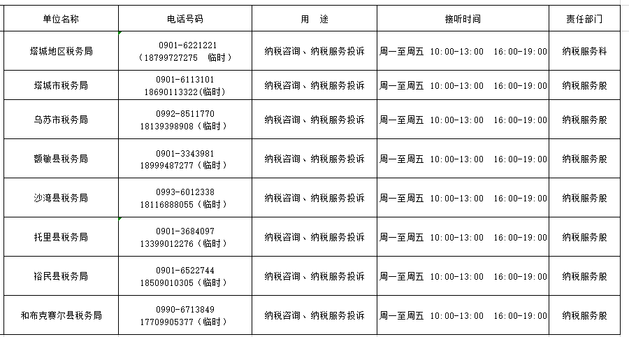 塔城地区税务局对纳税咨询