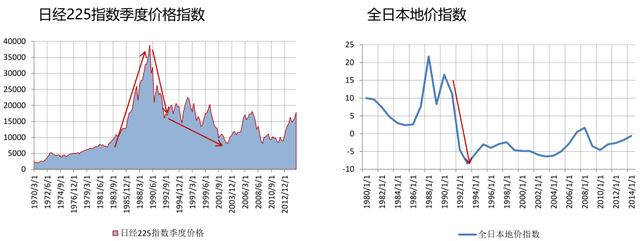 2017年中国经济与投资机会研究报告