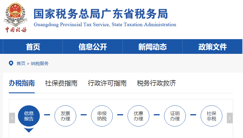 出口企业或其他单位选择出口退税业务提醒信息申请表