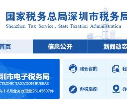 深圳市税务局第四税务分局默认相册