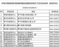 安达市住房和城乡建设局默认相册